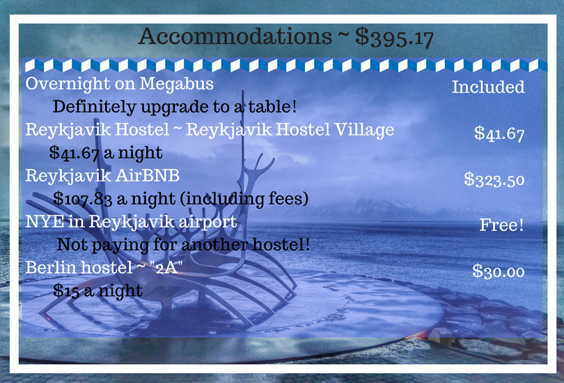 affordable iceland vacation