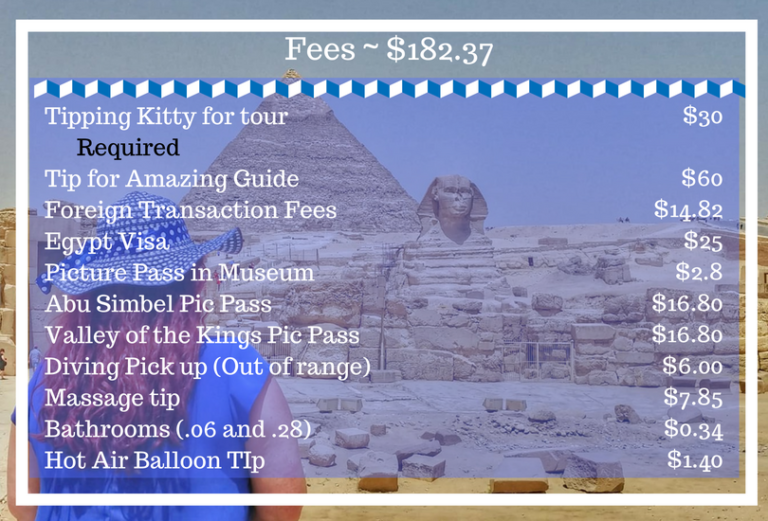 cost of 1 week trip to egypt