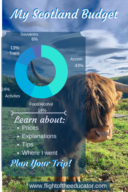 Planning a trip to Scotland? Interested in a Scottish Road trip? Well, check out my actual trip costs for Scotland to help you budget for your own! #Scotland #Scottish #HighlandCows #ScottishRoadTrip